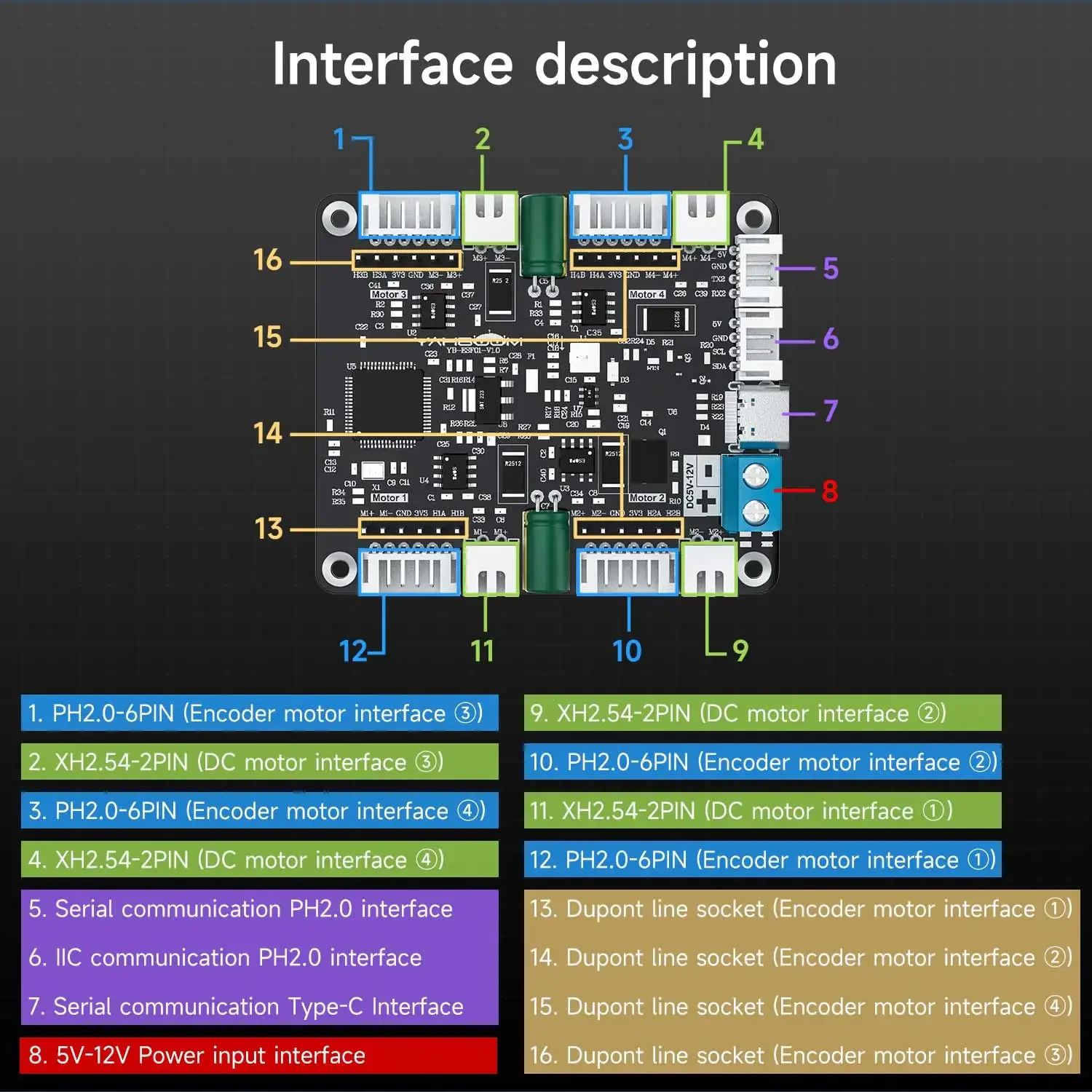 Diy Electronic - Yahboom 4チャンネルエンコーダモータードライバーモジュール電圧調整回路オンボードDIY小型ロボットカー電子プロジェクト