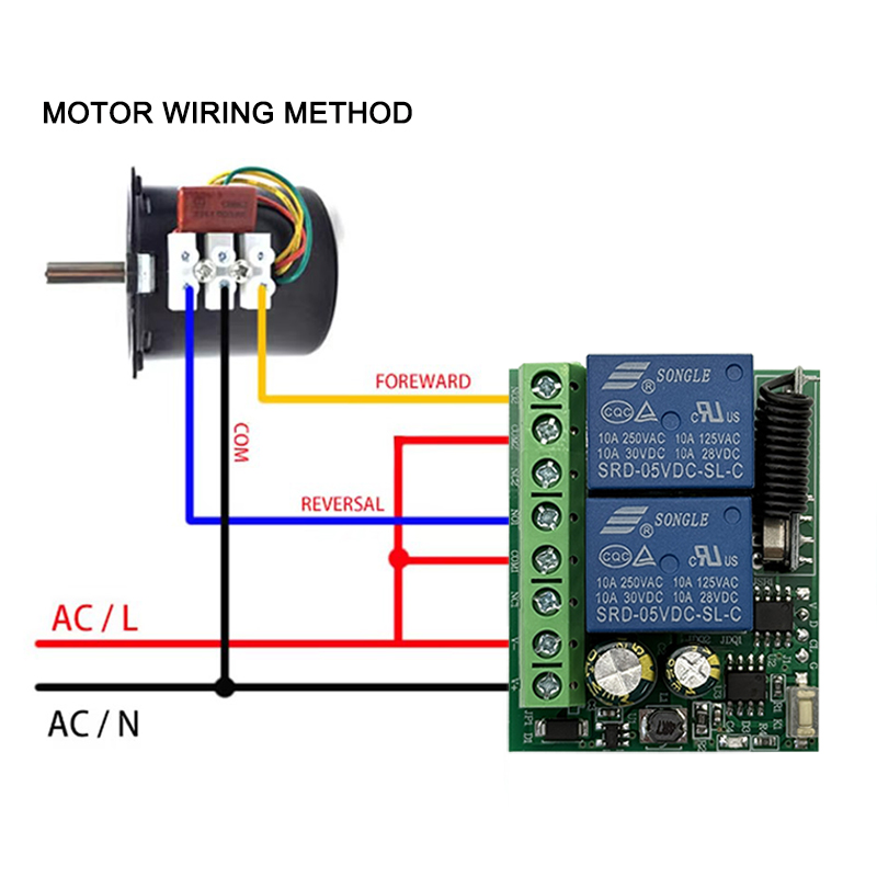 DC 9V 12V 24V AC 85-250V 2CHリレ - Rf 433Mhz Module のレビューと価格