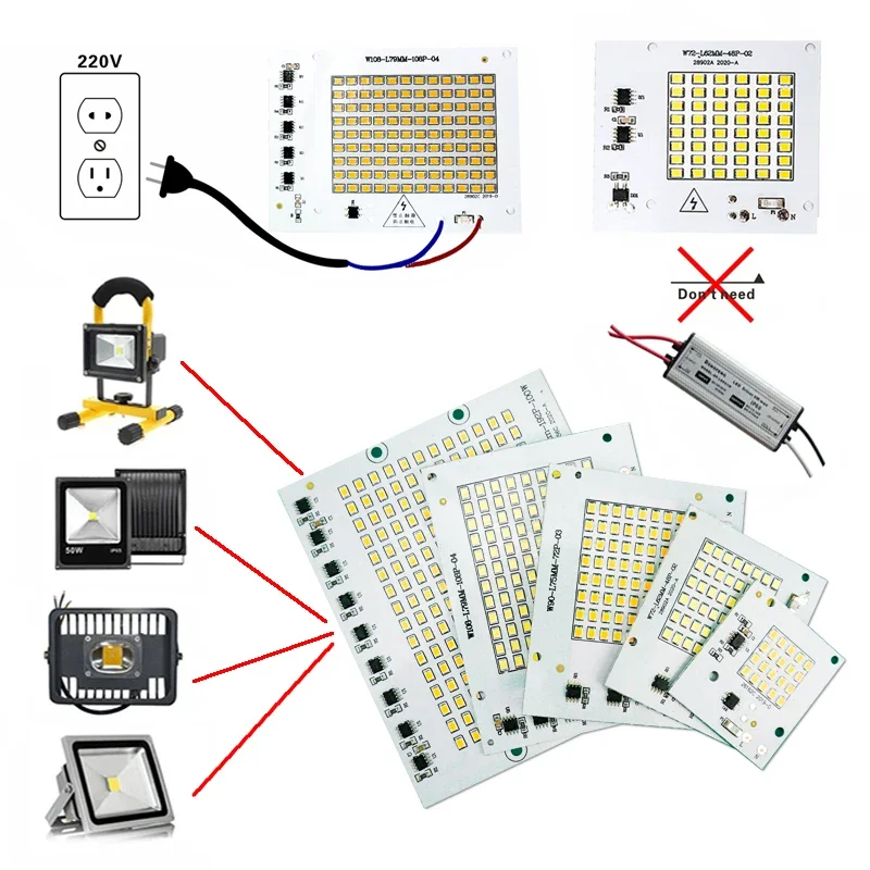 10 ピース/ロット 10 ワット 20 ワット 30 ワッ - Diy Lamp Electronics のレビューと価格