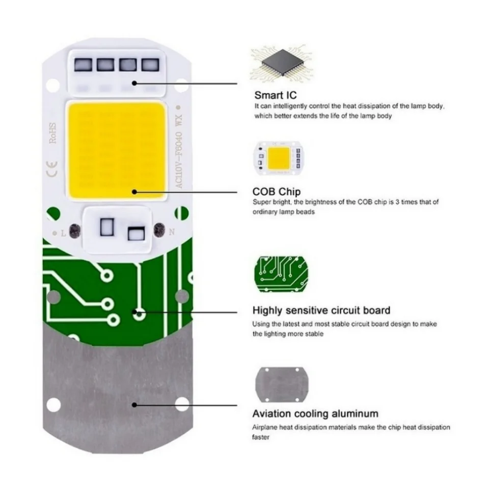 フラッドライト用LEDcobチップ,ランプビーズ,プロジェク - Diy Lamp Electronics のレビューと価格
